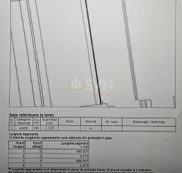 Teren 10909 mp Ilfov/Tunari