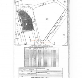 Teren 1427 mp Bucuresti/Titan