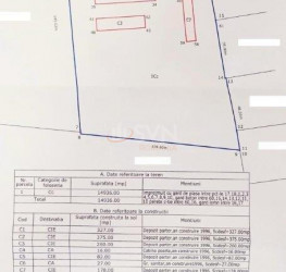 Teren , 14800 mp Bucuresti/Militari