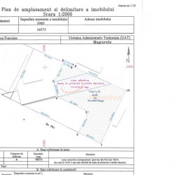 Teren 16573 mp Ilfov/Magurele