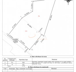 Teren 1774 mp Bucuresti/Pipera