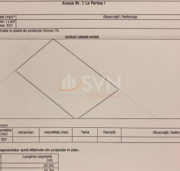 Teren , 2108 mp Ilfov/Voluntari