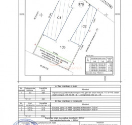 Teren 232 mp Bucuresti/Fundeni