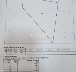 Teren , 654 mp Ilfov/Bragadiru