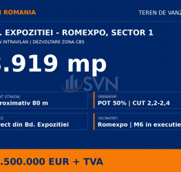 Teren 8919 mp Bucuresti/Agronomie